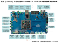 Placas de Desarrollo de Realidad Aumentada AR Rockchip RK1808 de Doble Núcleo A35 3.0T Orange Pi 5 Max China 85437099