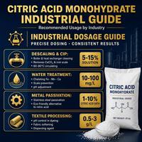 Acide citrique monohydraté industriel, produit chimique de nettoyage le plus vendu, forte demande
