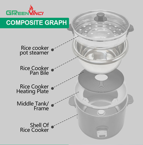 <span class=keywords><strong>Davinci</strong></span>-piezas de repuesto para olla arrocera, piezas de repuesto para Cocina eléctrica - Product Image 4