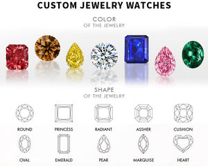 Fancy Fashion White Quartz Mossanite Jewelry Watch Acero inoxidable Back Reloj de cuarzo de cuero genuino Mujeres Proveedores personalizados - Product Image 5