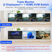   Commutateur KVM DP (2 entrées, 3 sorties) : KVM hybride permettant à 2 ordinateurs de partager un clavier, une souris et 3 moniteurs.
