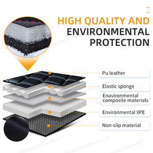 Tapis de sol de voiture personnalisés pour <span class=keywords><strong>Renault</strong></span> Fluence 2011 2012 2013 2014 2015 2016 2017 Tapis de pied auto Couverture de tapis automobile - Product Image 4