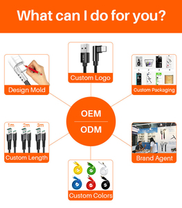 Câble de données PD Type C vers Lightning pour iPhone 11 12 13 14 15 16 - Product Image 6