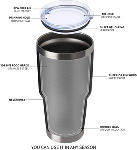 Stainless Steel for Coffee Mug Magnetic Lid Minimalist Classic Travel Tumbler Customizable Colors Thermal for Home <b>Camping</b> Use - Product Image 4