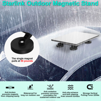 Support magnétique puissant pour Starlink Mini, support de voiture Starlink Mini pour toit (vente en gros)