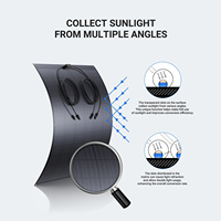 Films solaires flexibles et légers 120W 240W pour applications marines, caravanes, projets d'énergie propre sur mesure et systèmes solaires de balcon