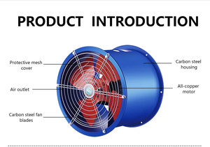 220v 380v 산업용 축류 팬 공기 순환 아연 도금 철 블레이드 환기 팬 덕트 공기 배기 팬 - Product Image 4