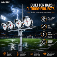 Éclairage LED de stade et de sport haute efficacité en gros pour usines, 840W-1500W, IP67, durée de vie de 100 000 heures, certifié CE RoHS ETL, garantie 5 ans