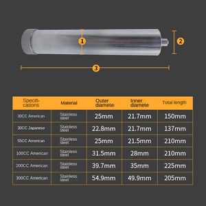 Jeringa Dispensadora Motorizada de Acero Inoxidable Estilo Americano con Caja de Engranajes y Barril de Calentamiento Resistente a Altas Temperaturas para Pegamento - Product Image 2