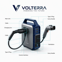11KW Smart AC EV Charger Wallbox untuk Kendaraan Listrik Tesla BMW Mercedes
