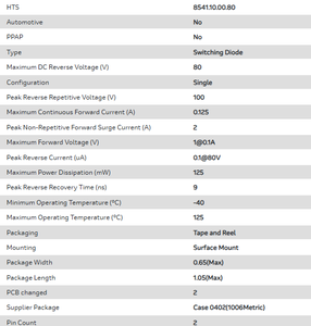 Capteur de température IC TAIYAN Diode Standard 80V 125MA 0402 CDSQR4448, neuf et original - Product Image 6