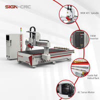 Vente directe d'usine - Routeur CNC pour le travail du bois A4 1325 PRO avec moteur servo AC pour l'industrie du meuble