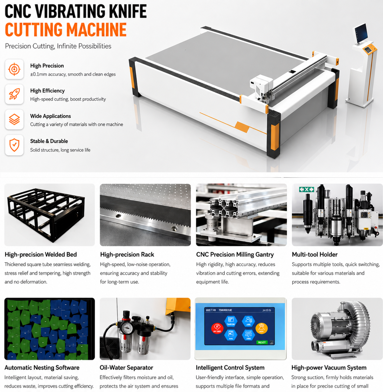 Vibrating Knife Machine for Automotive Leather Floor Mat Production and Arylic · image 4