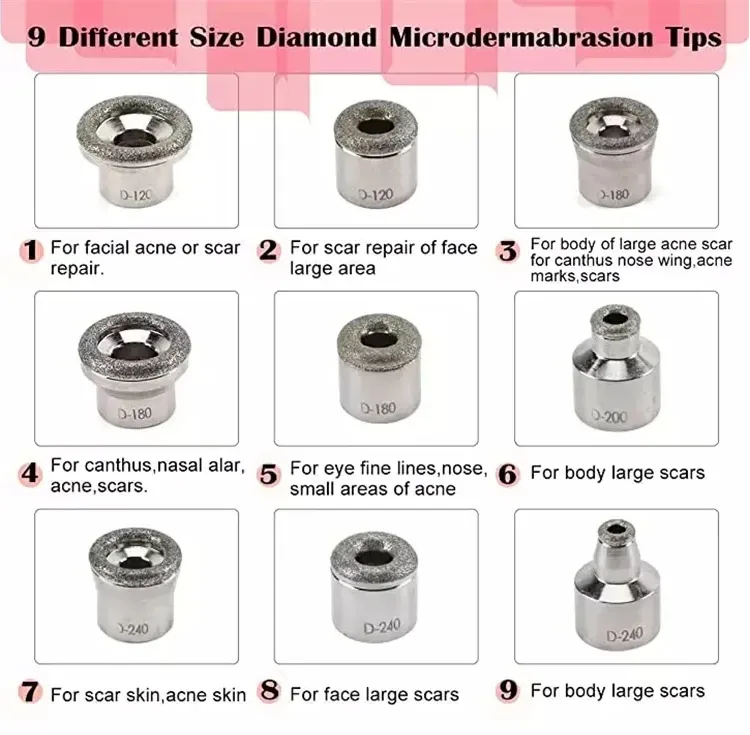 2024 Professional Hydra Dermabrasionเครื่องดูแลผิวขายส่งราคาเพชรMicrodermabrasion Anti-ความดันSlimmingเครื่อง