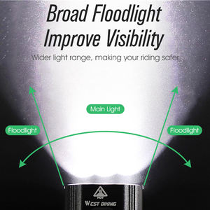 Phare avant pour vélo <span class=keywords><strong>1200</strong></span> <span class=keywords><strong>lumens</strong></span>, lampe de vélo de montagne et de route 5200 mAh grande capacité, éclairage de cyclisme - Product Image 5