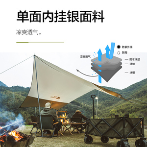 Toldo de jardín Mobi, revestimiento de protección solar para exteriores, tela de sombra portátil Hexagonal plateada, protección contra el viento - Product Image 4