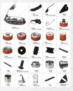 อะไหล่เครื่องทอผ้าวงกลมโลหะ ยี่ห้อหยงหมิงเฮนลี่  แท่งเลื่อนสำหรับเครื่องทอผ้าและเครื่องปั่นด้าย - Product Image 4