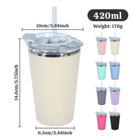Mug à café double paroi 420 ml en gros, extérieur plastique, intérieur acier inoxydable, mug coloré, logo personnalisé pris en charge