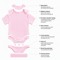 Combinaison bébé unisexe en coton à manches courtes avec fermeture à boutons pression, respirante, vente en gros, body bébé