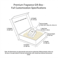 Boîte rigide à fermeture magnétique beige nude de qualité supérieure OEM, boîte d'emballage personnalisée pour kit de parfum avec papier froissé et rembourrage déchiqueté