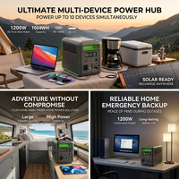 Générateur solaire portable 1200W 1024Wh avec lumière LED pour le camping, les camping-cars, la maison, la sauvegarde et les situations d'urgence
