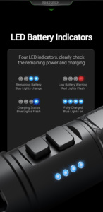 <span class=keywords><strong>Lampe</strong></span> <span class=keywords><strong>torche</strong></span> sonore et lumineuse NEXTORCH P86, 1600 <span class=keywords><strong>lumens</strong></span>, sifflet d'alarme 120 dB, rechargeable Type-C, pour la défense personnelle, la patrouille et les activités de plein air - Product Image 4