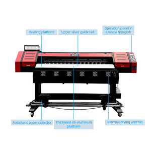 Durable Multi Functional Large Format <strong>Printer</strong> for Outdoor Banners - Product Image 3