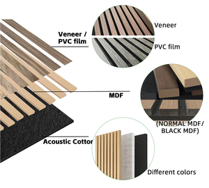 Pannelli acustici in fibra di poliestere griglia fonoassorbente bordo striscia di <span class=keywords><strong>legno</strong></span> per sala conferenze <span class=keywords><strong>parete</strong></span> di fondo - Product Image 3
