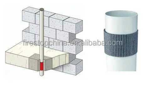 Opschuimende Brandwrap Opschuimende Vuurvaste Wikkel Brandwerende Brandwerende Brandafdichting