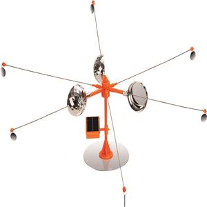 Solar <strong>Powered</strong> <strong>Wind</strong> <strong>Bird</strong> <strong>Repellent</strong>, Laser <strong>Flash</strong> <strong>Bird</strong> <strong>Repellent</strong>, No <strong>Bird</strong> <strong>Repellent</strong> Around - Product Image 3