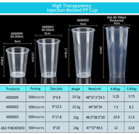 Gobelets en plastique jetables personnalisés avec logo, avec couvercles, en PP, 16oz, 24oz, 32oz, mignons et réutilisables pour bubble tea