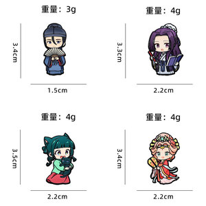 Pin de esmalte al por mayor de Anime Apothecary Diaries, insignia metálica de <span class=keywords><strong>Maomao</strong></span> Jinshi, pin de solapa personalizado para mochilas, moda - Product Image 6