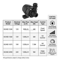 Bomba Sumergible sin Escobillas ZKSJ 12V 18V 24V DC, 1350L/H, 9M de Altura, para Mini Fuentes y Acuarios, ODM OEM, Micro Bomba