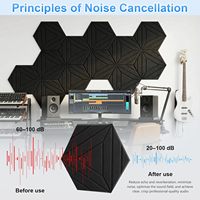 Panneau acoustique en fibre de polyester à fentes hexagonales géométriques, carrelage mural décoratif pour la décoration intérieure de bureaux modernes
