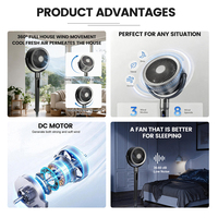 Ventilateur de circulation électrique en gros pour la maison, ventilateur sur pied pour le refroidissement de l'air, ventilateur électrique sur pied pour l'intérieur