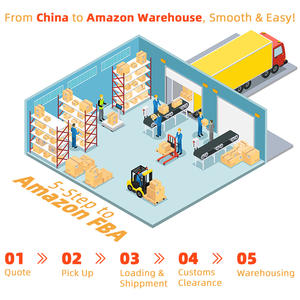 Transporte Aéreo Porta-a-Porta FBA Serviço Logístico da Amazon com Transporte Aéreo Agente LCL/FCL da <span class=keywords><strong>China</strong></span> para o Transitário Aéreo - Product Image 3