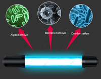 Fish Tank Uv Aquarium Lumières Ultraviolet Stérilisateur Pompe Algues Tuant Ménage Germicide Lampe Lumière pour Fish Tank Pond