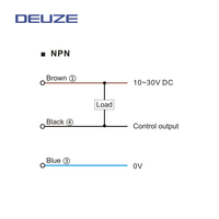 DEUZE PDH04SK30N1 IP65 Sensor Fotoelektrik Optik Jarak Deteksi 4-30mm 10~30V DC PNP NO/NC dengan Lampu Merah Tipe Proximity