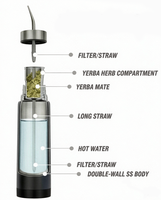 Botol Termos Vakum Stainless Steel Dinding Ganda Anti Bocor dengan Filter Yerba Mate 17oz 24oz