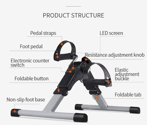 <span class=keywords><strong>Cyclette</strong></span>, Appareil d'exercice pour les bras et les jambes à position assise, Mini pédalier pliable. - Product Image 6