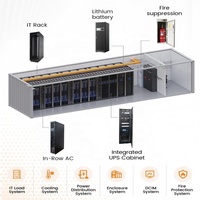 Conteneur de centre de données mobile en gros, Pod de centre de données conteneurisé avec alimentation de secours UPS, de -40°C à 55°C, pour les filiales bancaires