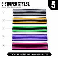 Bande de Résistance en Tissu Lourd de Polyester avec Poignée Intérieure Antidérapante pour Entraînement des Fessiers et des Jambes, Vente en Gros, Logo Personnalisé