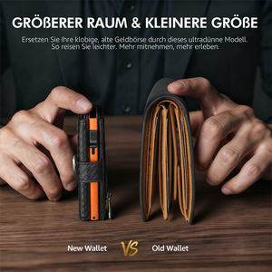 Carbon Fiber Textured <b>RFID</b> <b>Wallet</b> <b>For</b> <b>Men</b> Vertical Square Multi Functional Everyday Use - Product Image 3