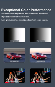 SMD LED hiển thị <span class=keywords><strong>Module</strong></span> p1.25 p1.53 p1.667 p1.86 P2 p2.5 320x160 mét cho LED Video tường màn hình - Product Image 3