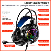 Headset Komputer Q7 dengan Mic dan Lampu, Headset Gaming USB 7.1 Channel, Model Privat Lintas Batas