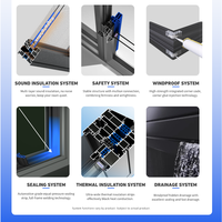 Ventanas abatibles y corredizas de aleación de aluminio con aislamiento térmico de acero inoxidable y sistema de vidrio insonorizado de puente rotto