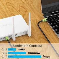 100m cat7 luar ruangan Cat7 kabel Ethernet 26AWG kabel jaringan tugas berat kabel Patch RJ45 kecepatan transmisi kabel LAN SFTP