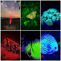 Senter Kepala LED 4-in-1, Dapat Diisi Ulang, Super Terang, Sinar Lebar, Taktis, Portabel, Tahan Air, Lampu Camping