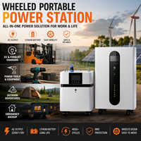 Estación de Energía Portátil de Litio Todo en Uno con Salida de CA para Carga de Vehículos Eléctricos, Taladros y Equipos para Exteriores