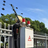 Elektrische Afrastering Intrusion Alarm Systeem Draad Energizer Isolator Elektrische Hekwerk Elektrische Hekwerk Post